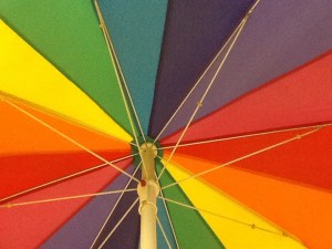 Actual view when I look up